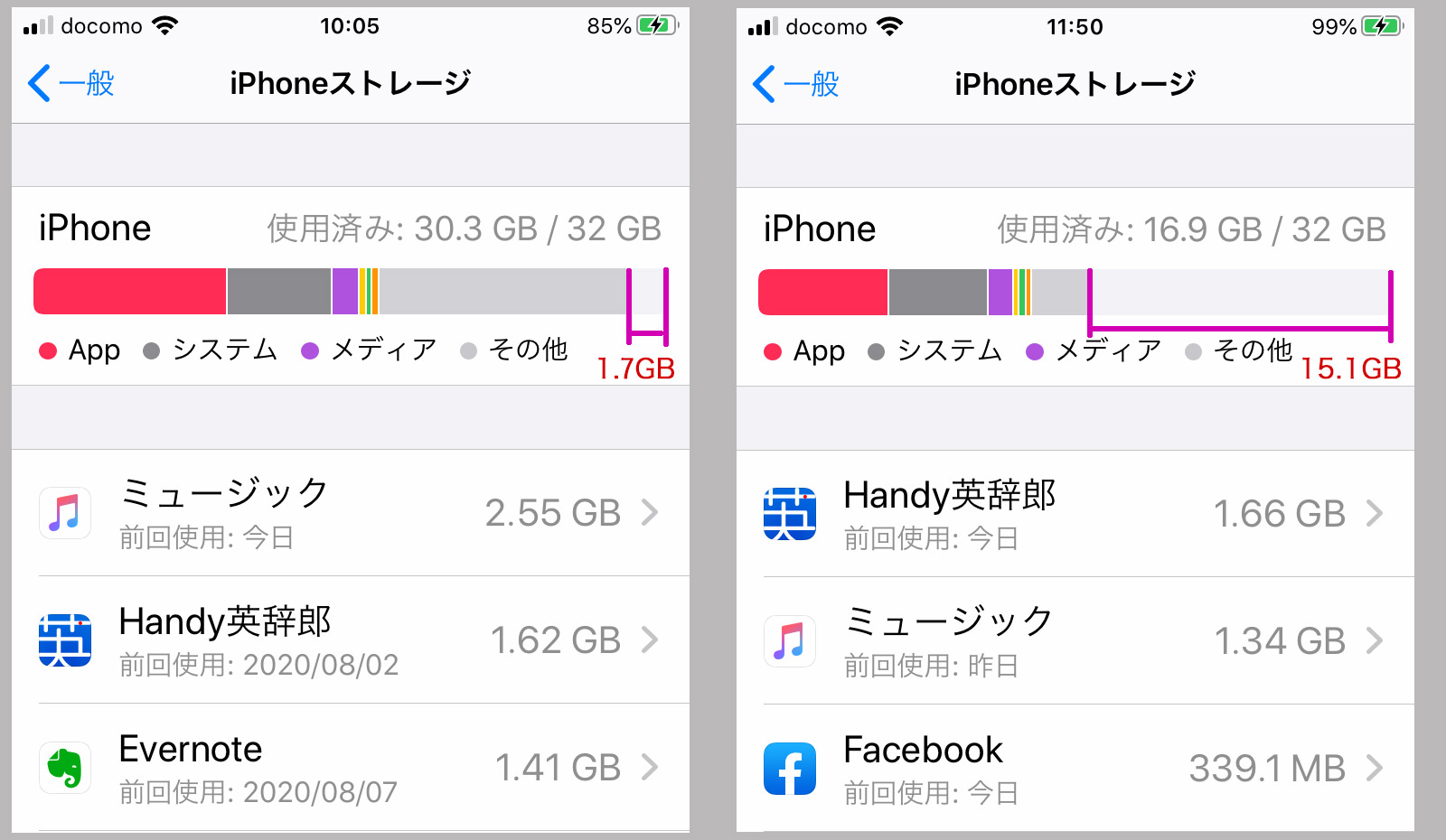 Iphoneのストレージ領域が足りなくなった Iphoneの再インストールで解消 プロマネの石積み場